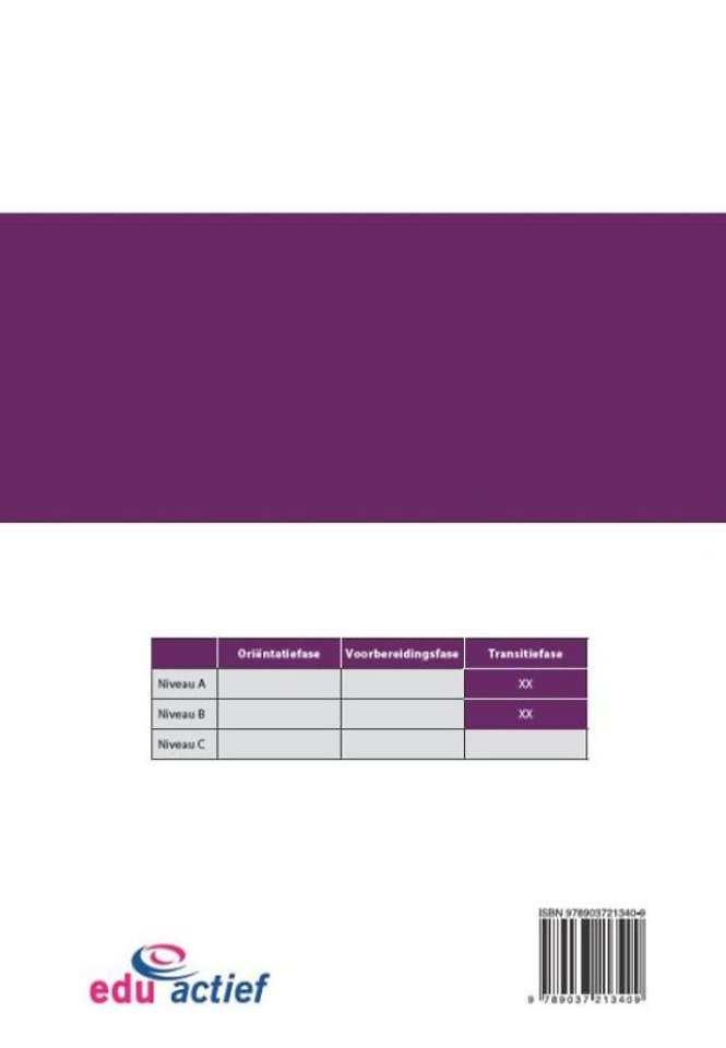 Assistent bouwen en wonen werkproces 2 van 4 StruX deel 2 van 3 voert werk uit