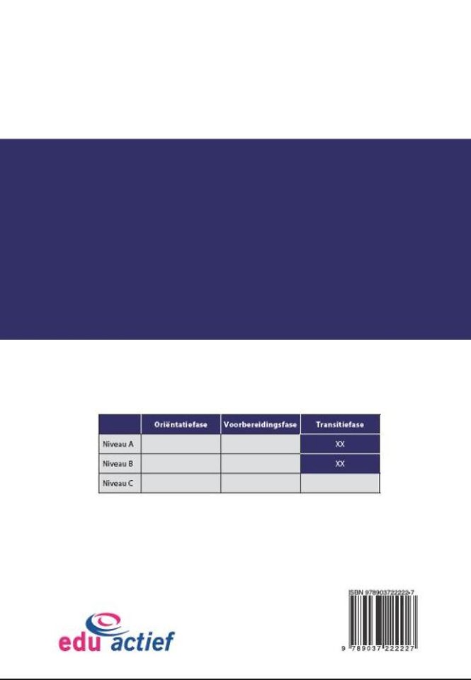 Assistent verkoop/retail deel 3 van 4 economie en handel