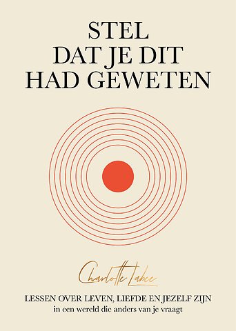 Stel dat je dit had geweten