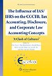The Influence of IAS/IFRS on the CCTB, Tax Accounting, Disclosure and Corporate Law Accounting Concepts 'A Clash of Cultures'