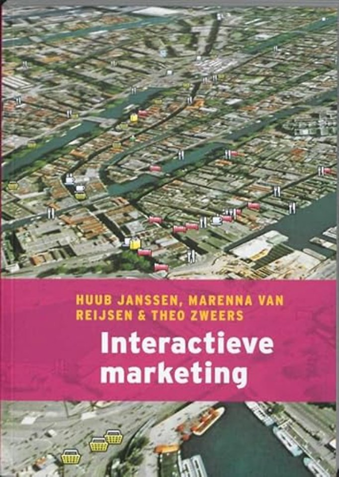 Interactieve marketing