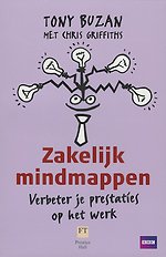 Zakelijk mindmappen
