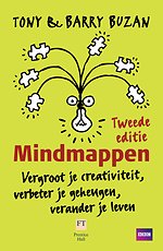 Mindmappen