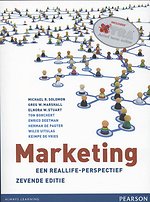 Marketing (Incl. XTRA)