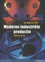 Moderne industriële productie