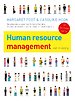 Human resource management Human resource management