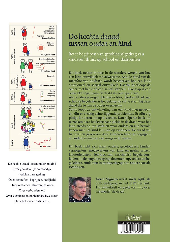 De hechte draad tussen ouder en kind