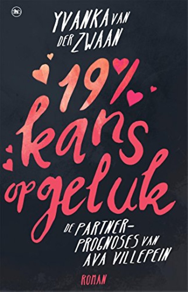 19% kans op geluk