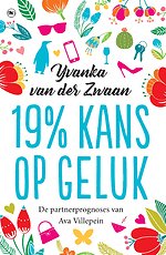 19% kans op geluk