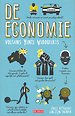 De economie volgens Yanis Varoufakis