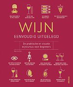 Wijn - Eenvoudig uitgelegd