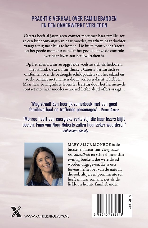 Terug naar het strandhuis