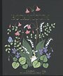 Botanicum Botanicum