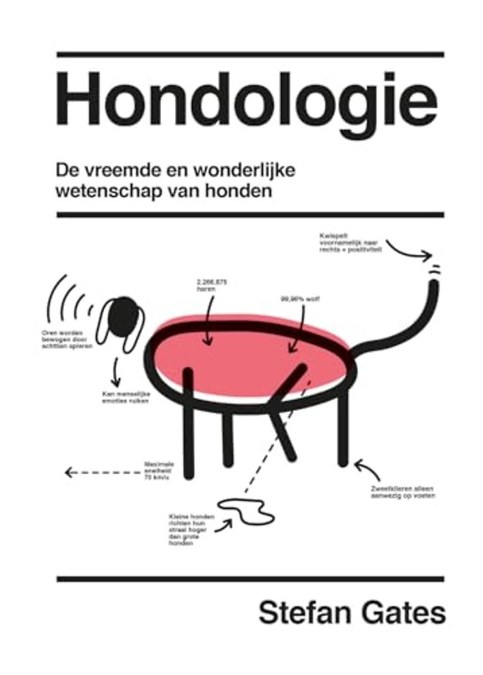 Hondologie