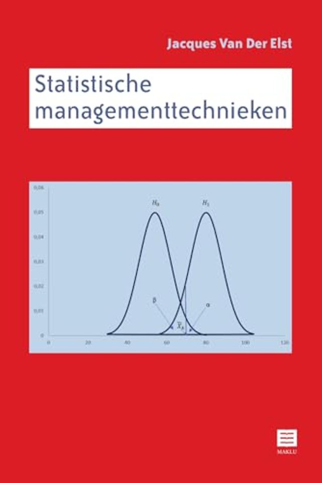 Statistische managementtechnieken