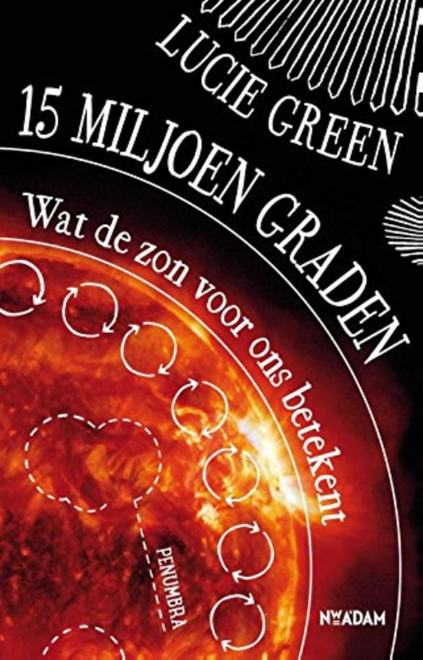 15 miljoen graden