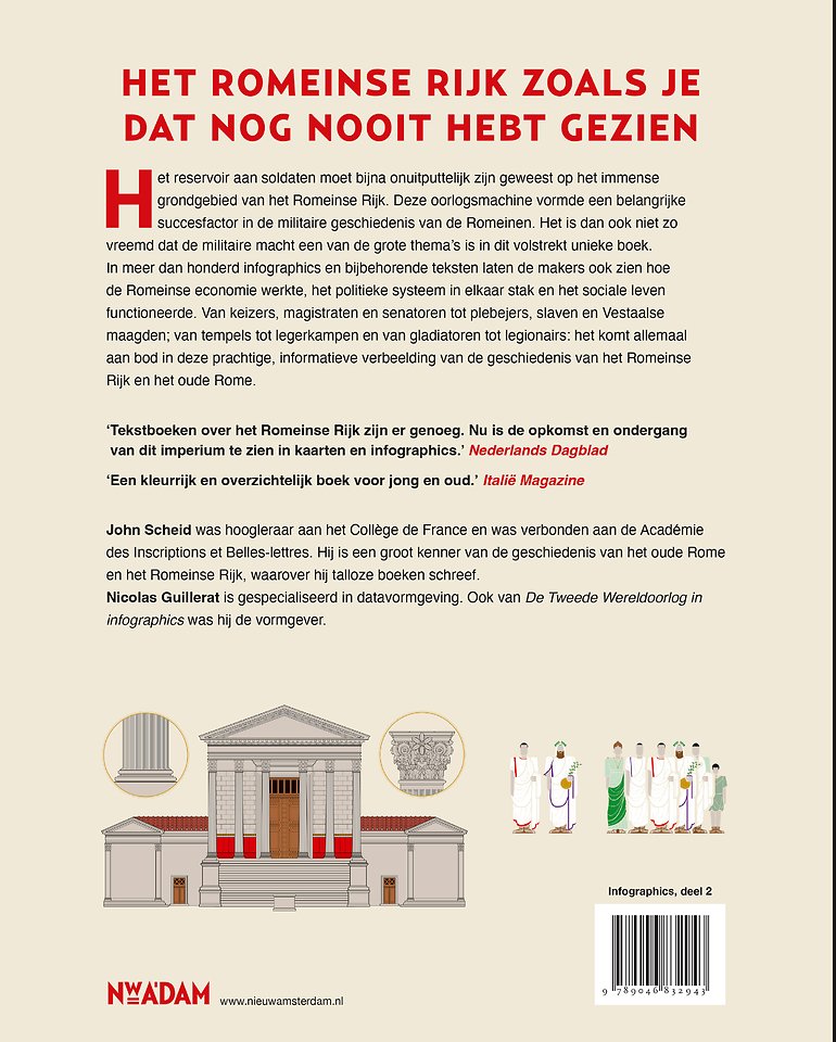 Het Romeinse Rijk in infographics