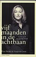 Vijf maanden in de achtbaan