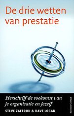 De drie wetten van prestatie