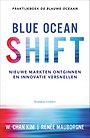 Blue Ocean Shift Blue Ocean Shift