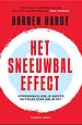 Het sneeuwbaleffect Het sneeuwbaleffect