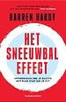 Het sneeuwbaleffect Het sneeuwbaleffect