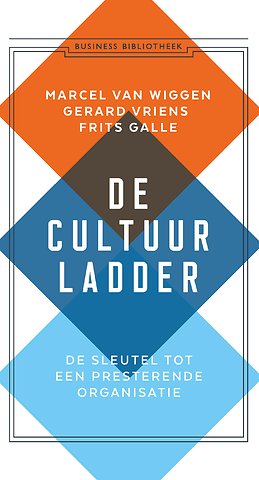 De cultuurladder