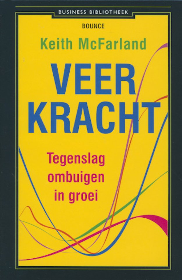 Veerkracht Veerkracht
