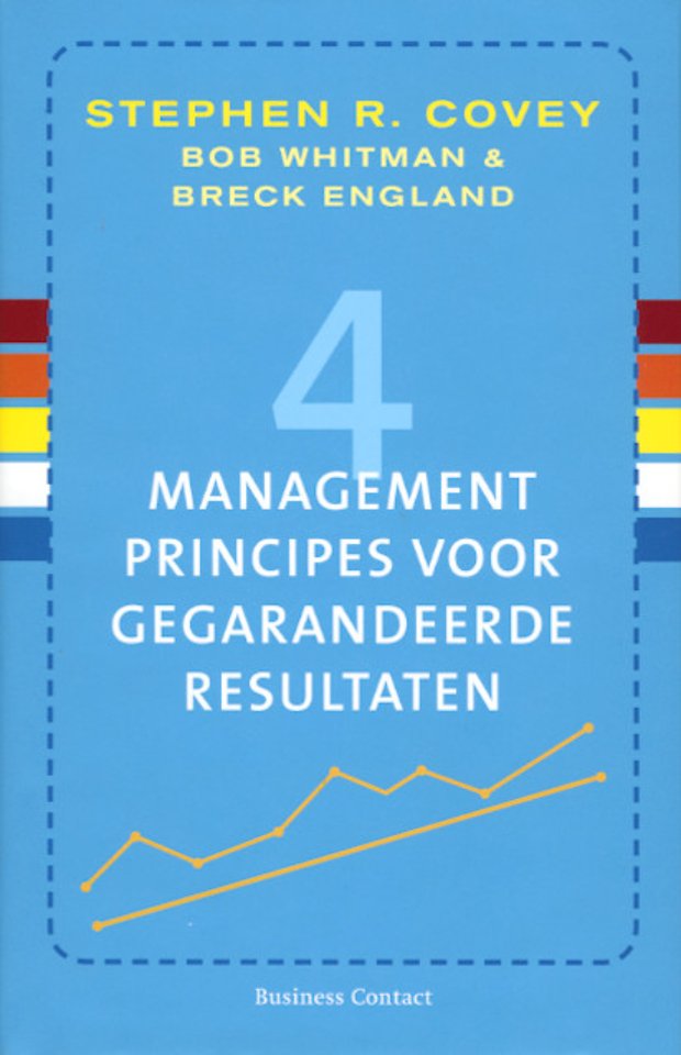 4 Managementprincipes voor gegarandeerde resultaten