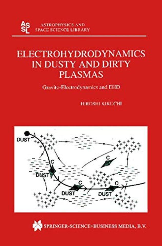 Electrohydrodynamics in Dusty and Dirty Plasmas