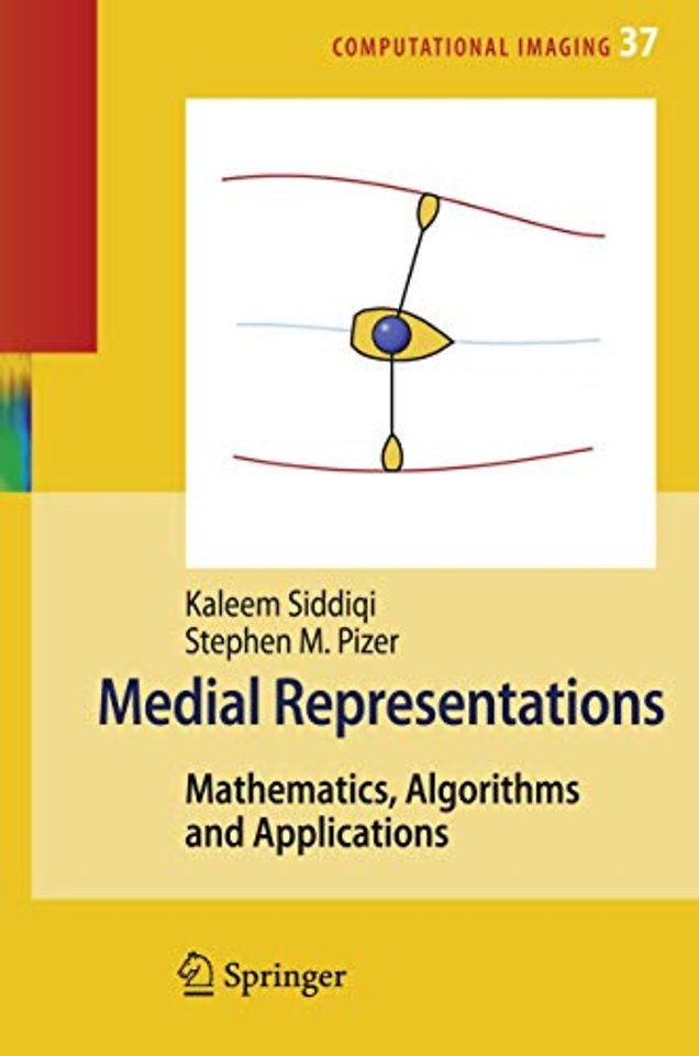 Medial Representations