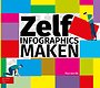 Zelf infographics maken Zelf infographics maken