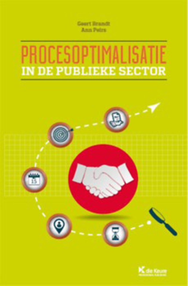Procesoptimalisatie in de publieke sector Procesoptimalisatie in de publieke sector