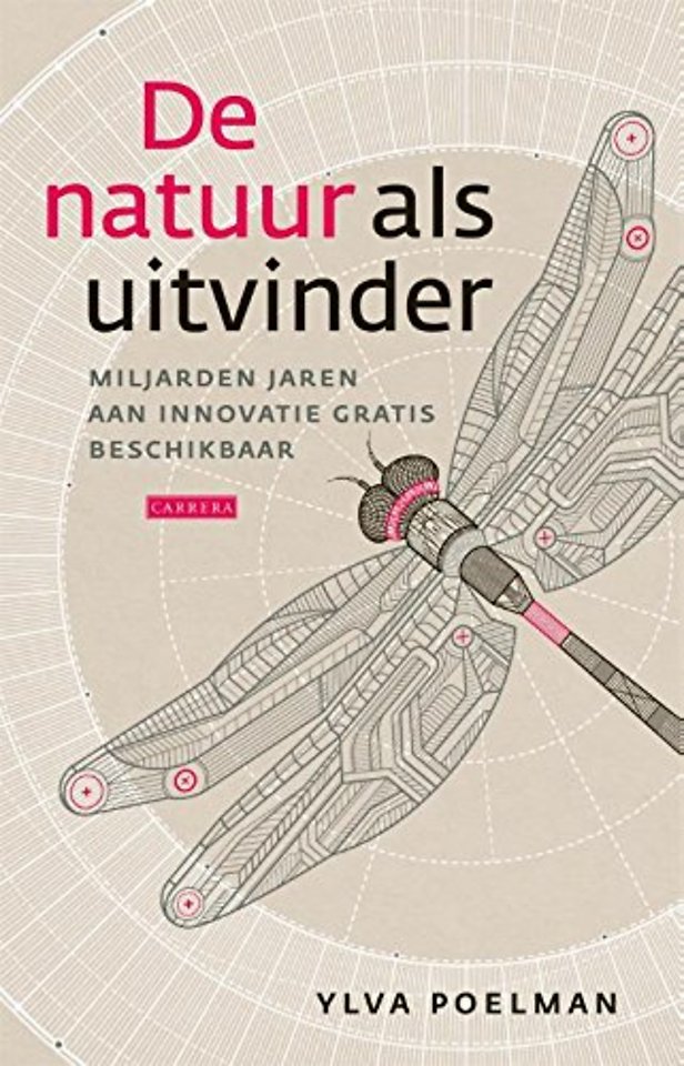 De natuur als uitvinder