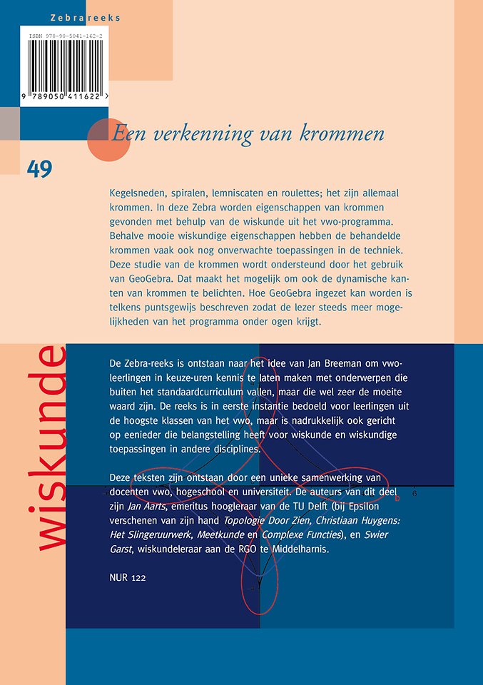 Een verkenning van krommen