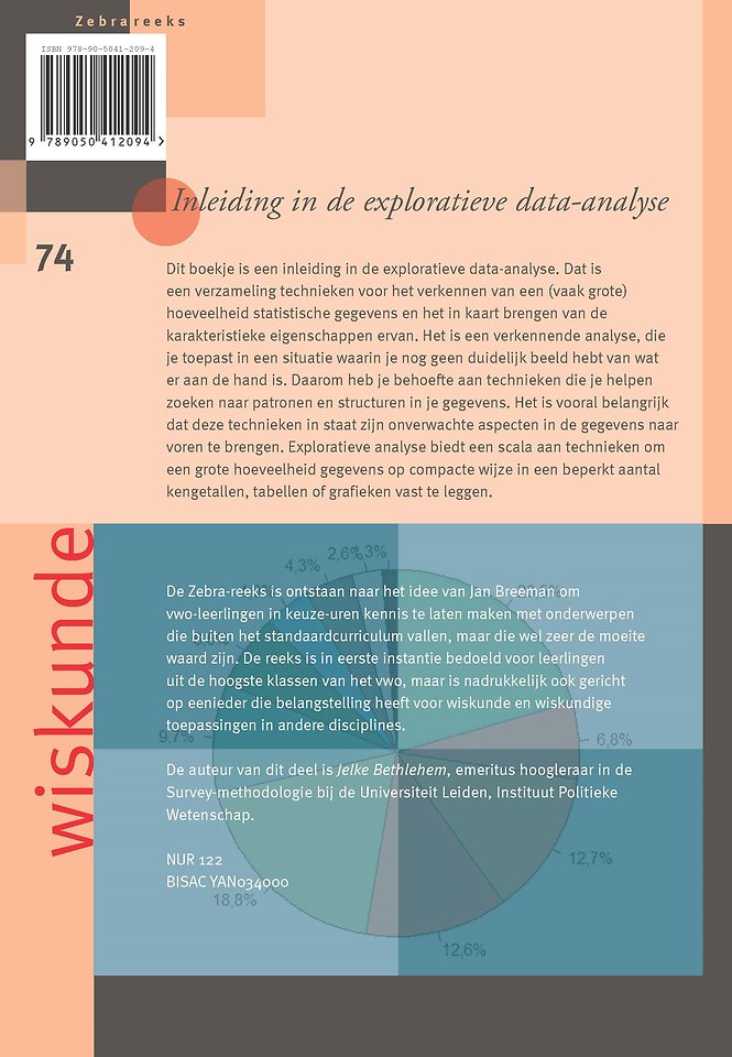Inleiding in de exploratieve data-analyse