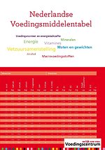 Nederlandse Voedingsmiddelentabel
