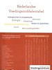 Nederlandse Voedingsmiddelentabel