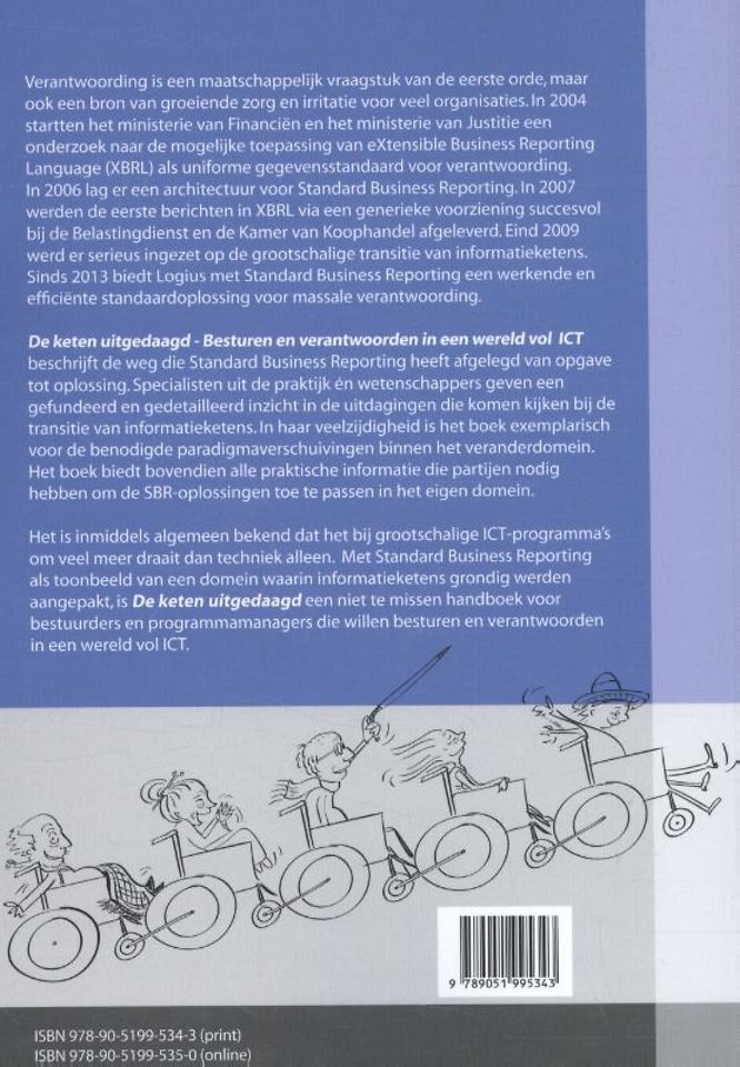 De keten uitgedaagd