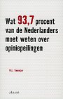 Wat 93,7 procent van de Nederlanders moet weten over opiniepeilingen