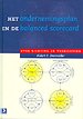 Het ondernemingsplan en de balanced scorecard Het ondernemingsplan en de balanced scorecard