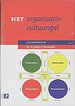Het organisatiecultuurspel