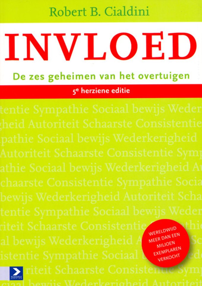 Invloed Invloed