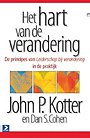 Het hart van de verandering Het hart van de verandering
