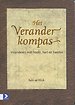 Het veranderkompas