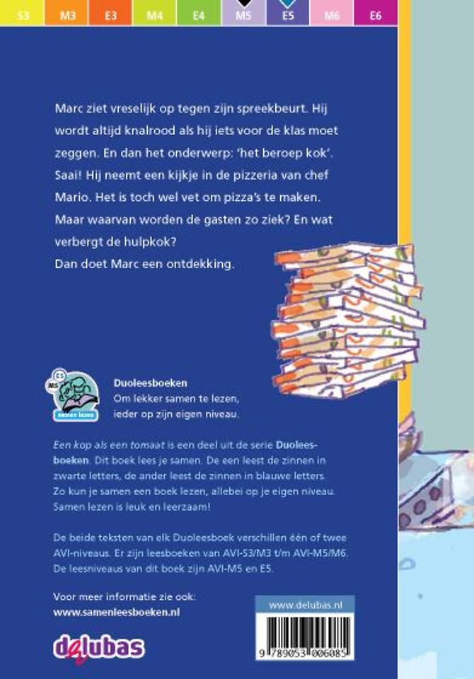 Een kop als een tomaat