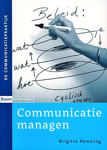 Communicatie managen