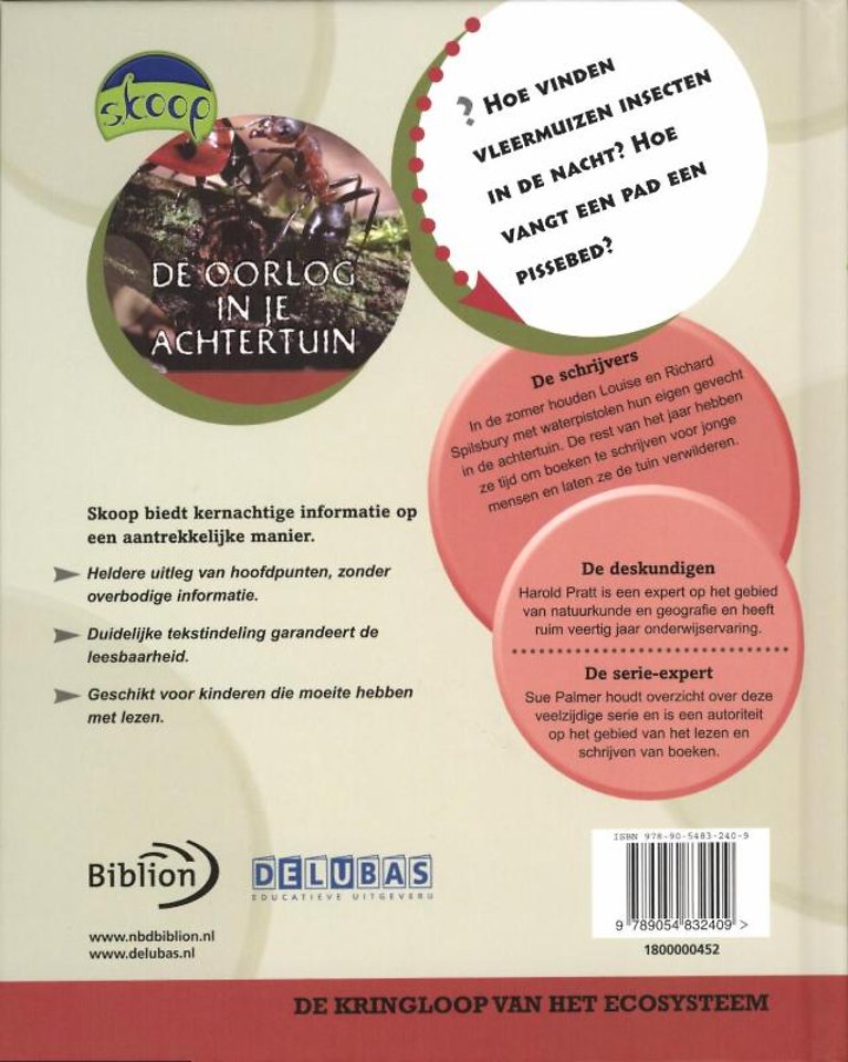 De oorlog in je achtertuin