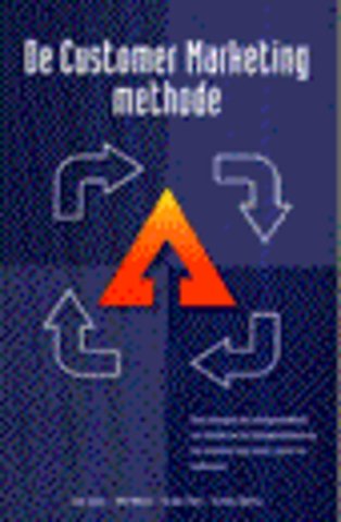 De Customer Marketing methode