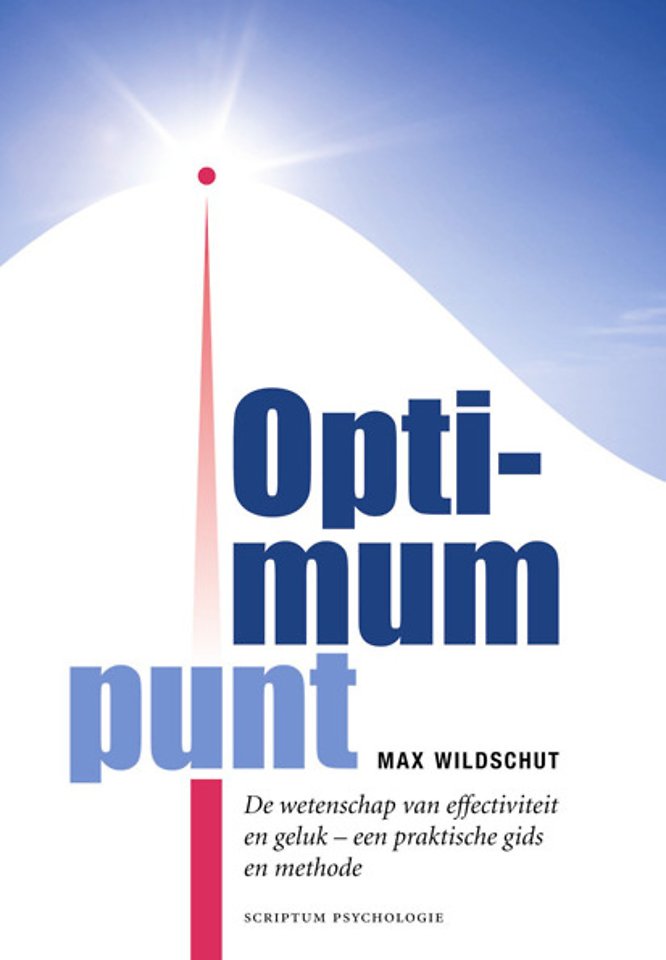 Optimum punt Optimum punt